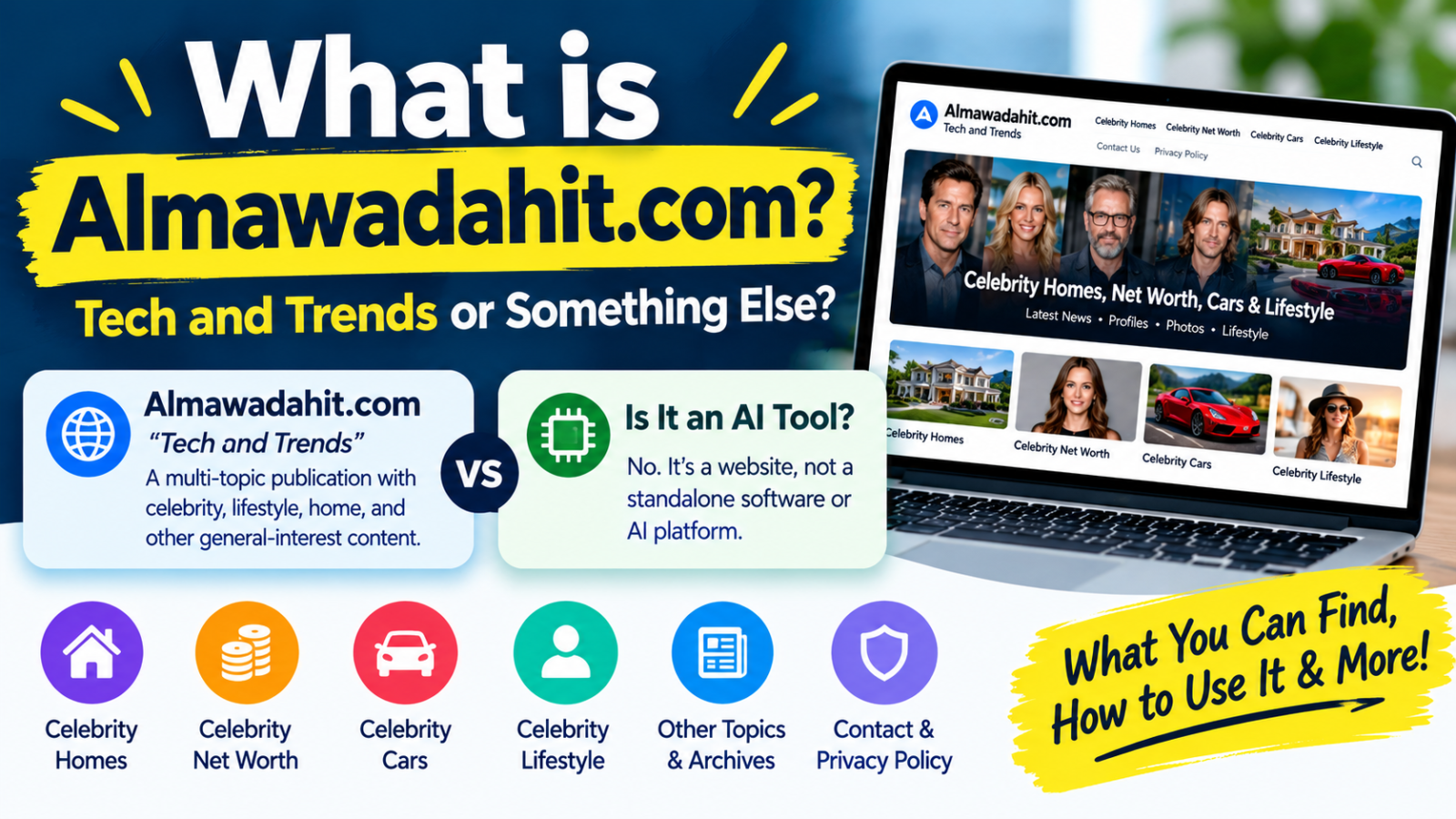 Almawadahit.com: What It Is, What It Publishes, How It Works, and How to Use It Wisely