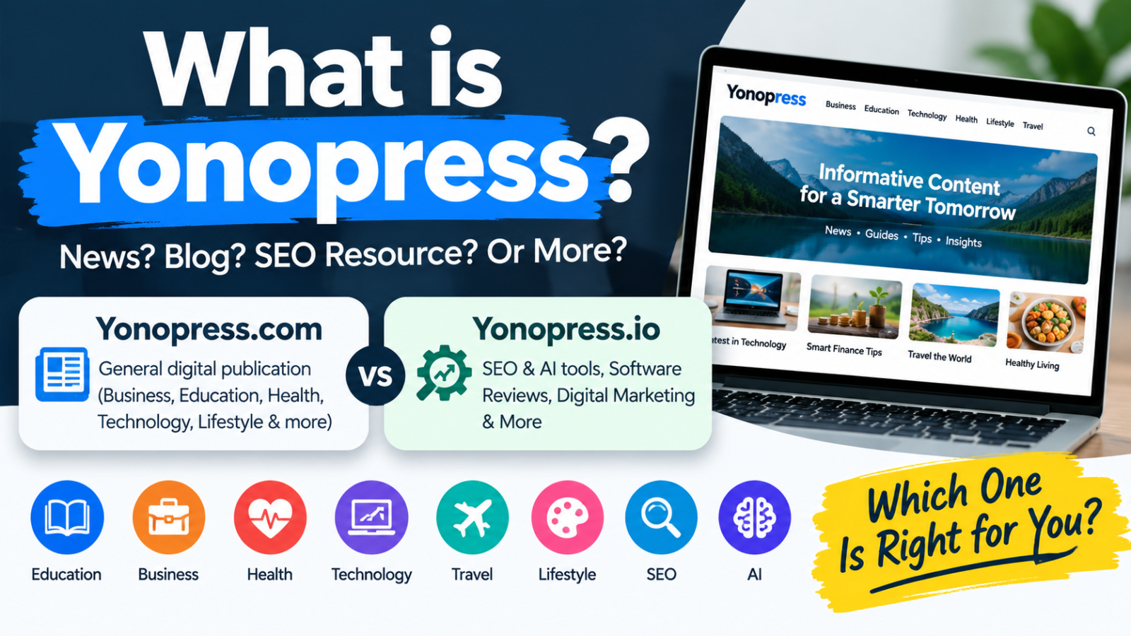 Yonopress: What It Is, What It Covers & How to Use It 2026